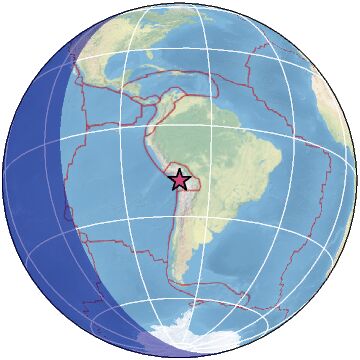 Global view