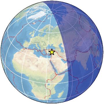 Global view