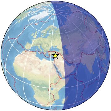Global view