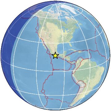Global view