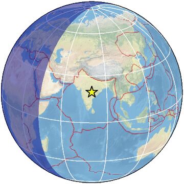 Global view