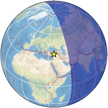Global view