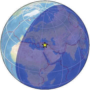 Global view