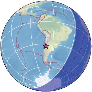 Global view