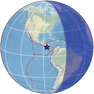 Global view