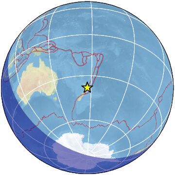 Global view