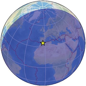 Global view