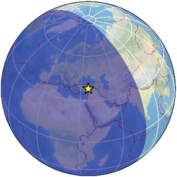 Global view