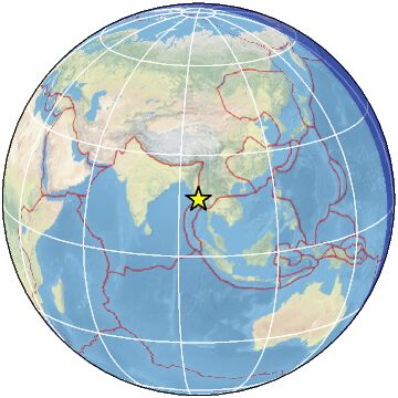 Global view