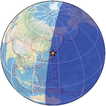 Global view