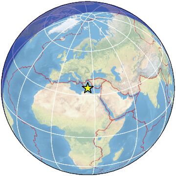 Global view