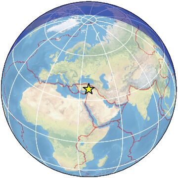 Global view