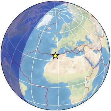 Global view