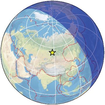 Global view