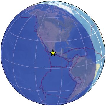 Global view