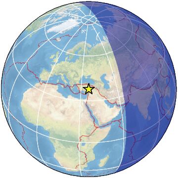 Global view