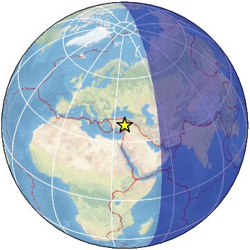 Global view