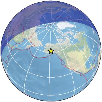 Global view