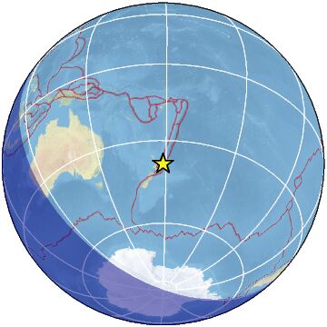 Global view