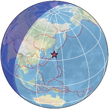 Global view