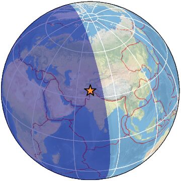 Global view
