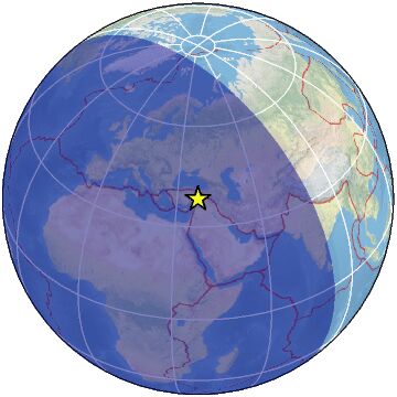 Global view