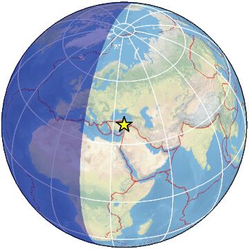 Global view