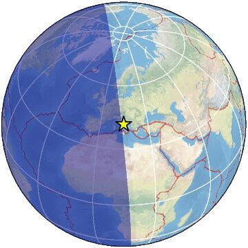 Global view