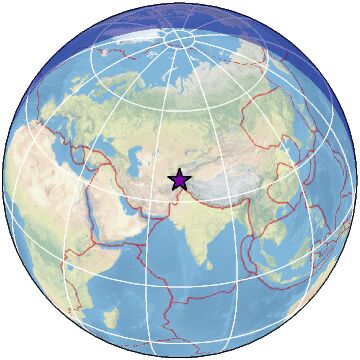 Global view
