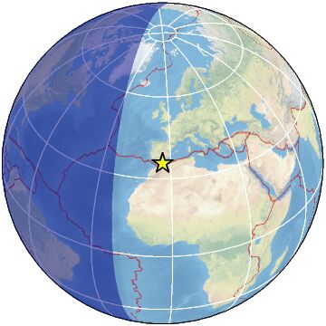 Global view