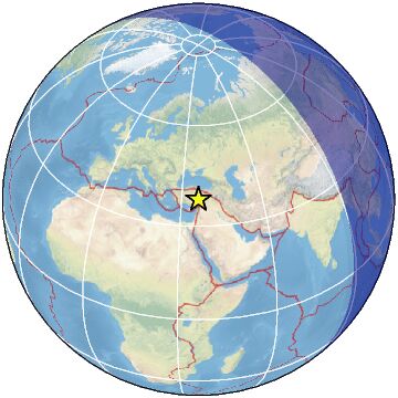 Global view