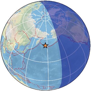 Global view