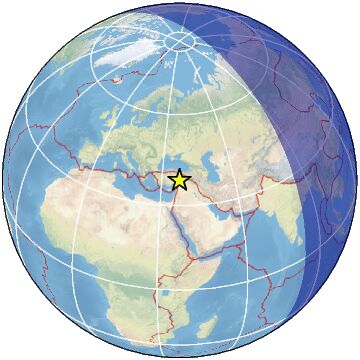 Global view