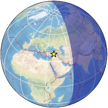 Global view