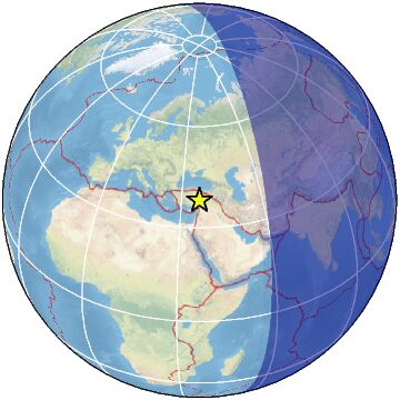 Global view