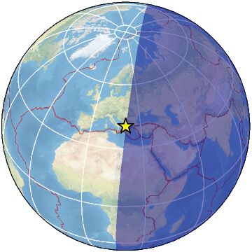 Global view
