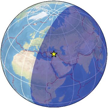 Global view