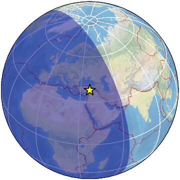 Global view
