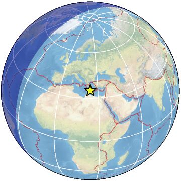 Global view