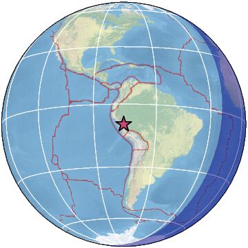 Global view