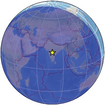 Global view