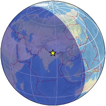 Global view