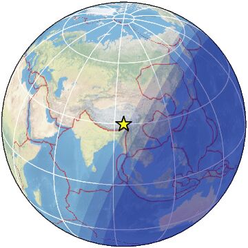 Global view