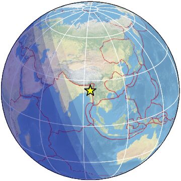 Global view