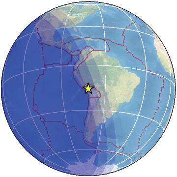 Global view