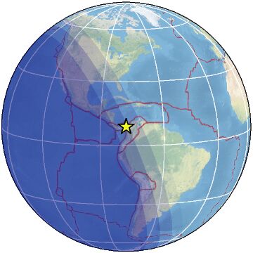 Global view