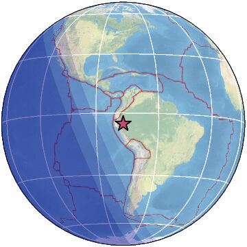 Global view