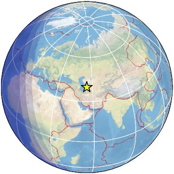 Global view