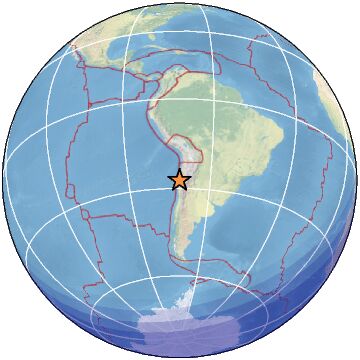 Global view
