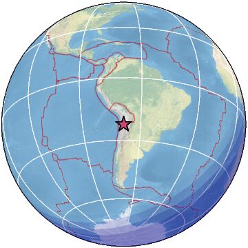 Global view
